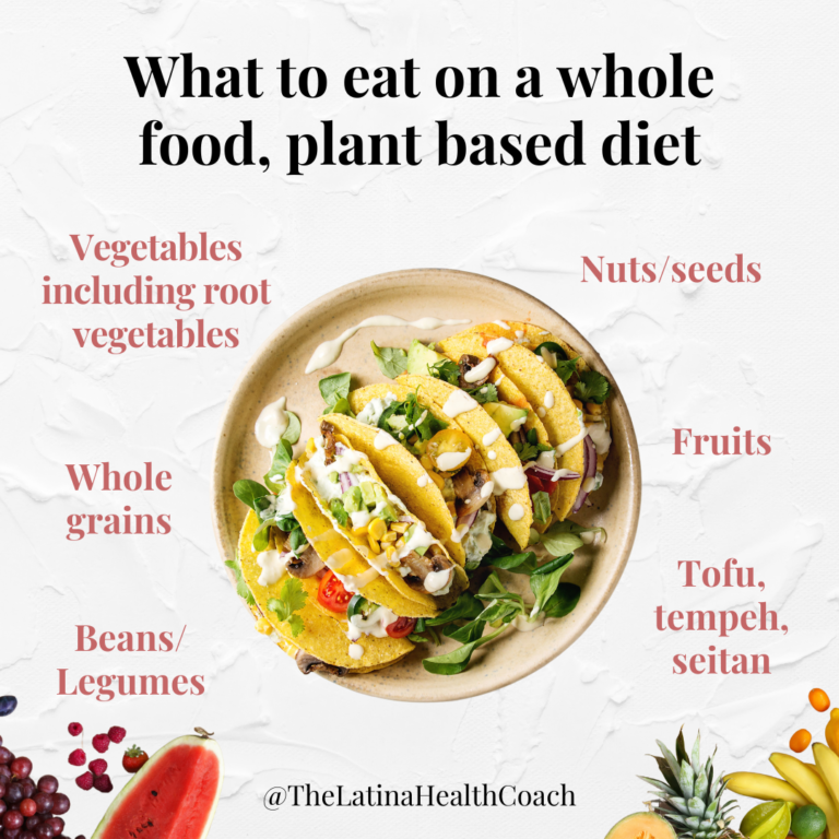 A Whole-Foods Plant-Based Diet, Explained