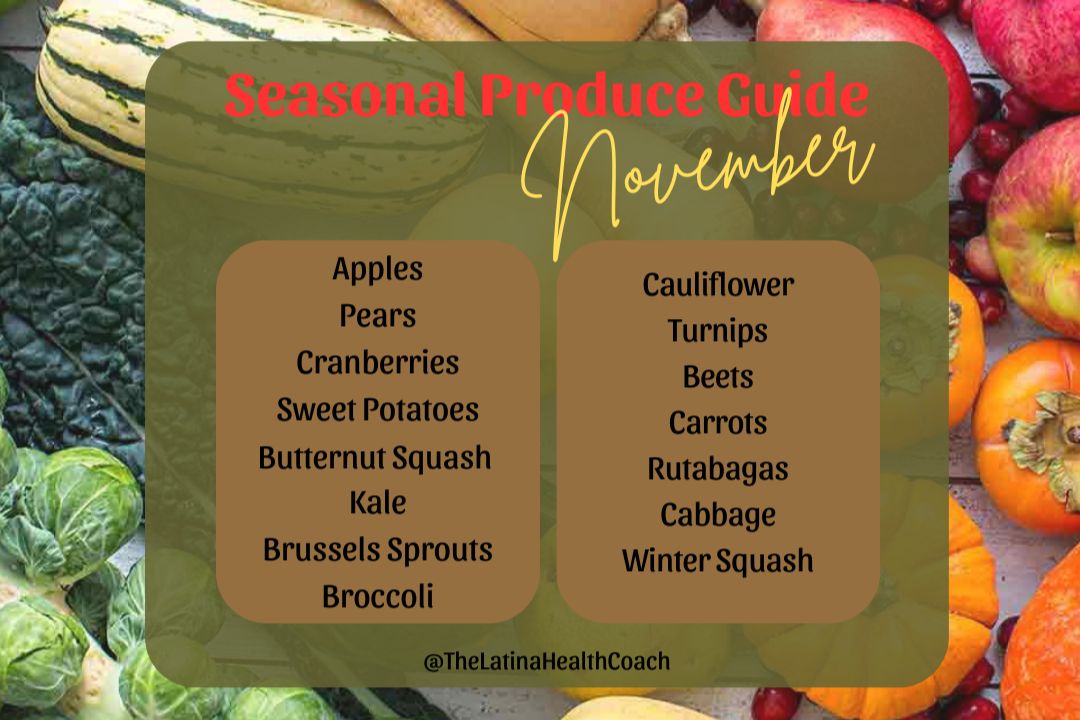 November Produce Guide