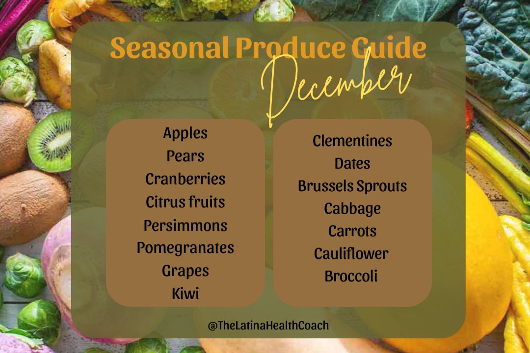 December Produce Guide