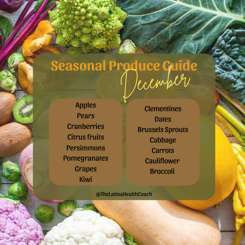 December Produce Guide
