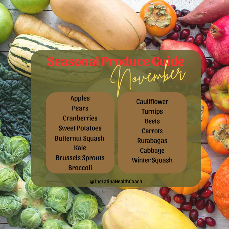 November Produce Guide_English